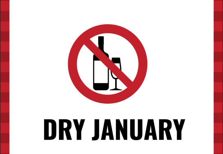 All About Dry January- and How It Can Fuel Your Goals
