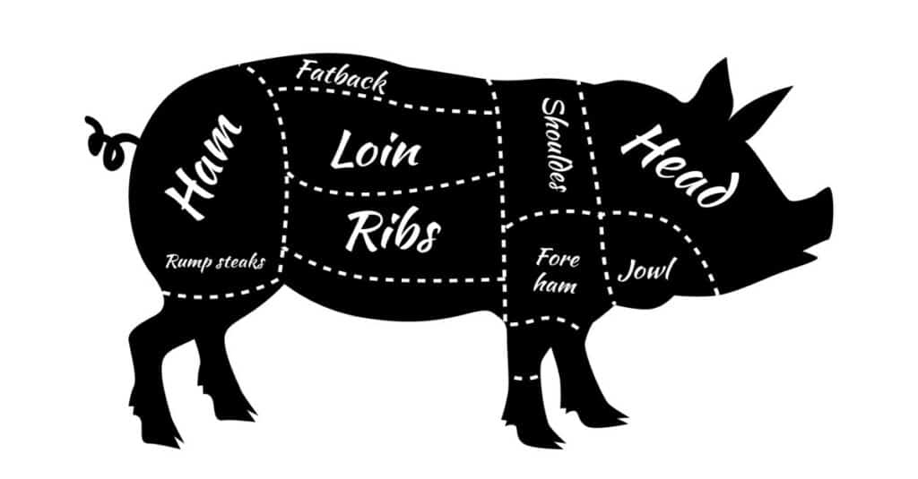 Nose to Tail Eating - Sustainable Cooking