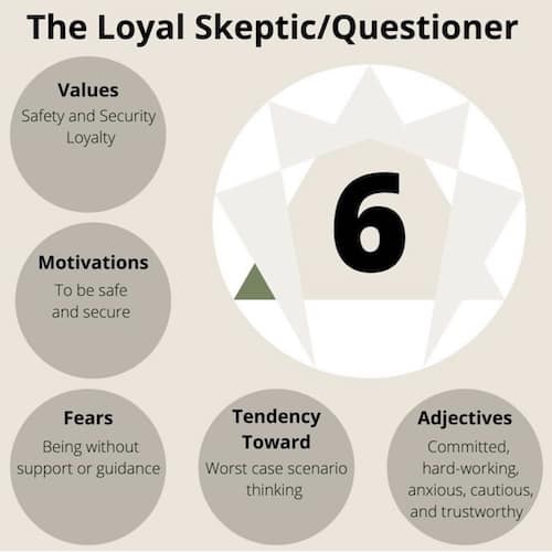 enneagram 6 the skeptic questioner