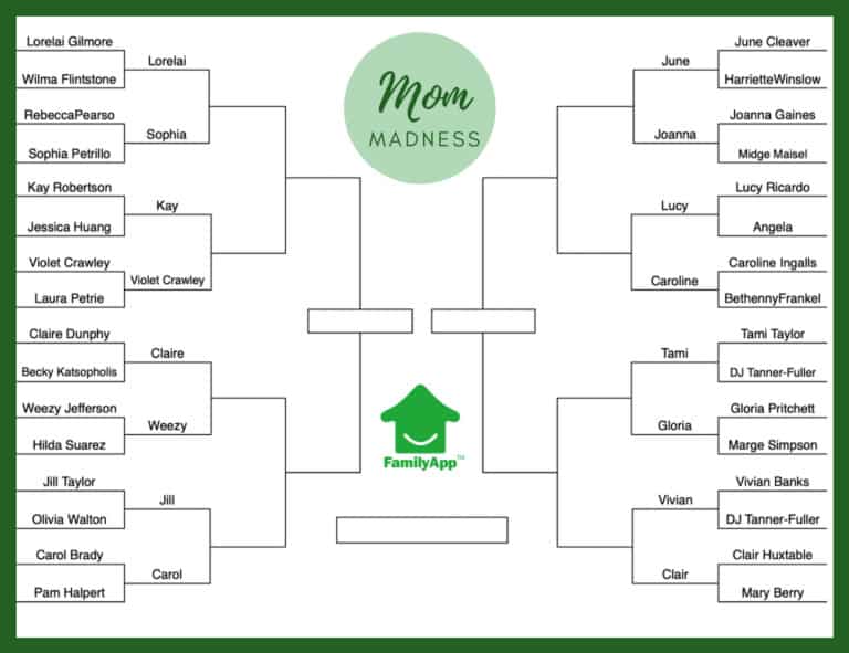 TV Mom Madness: Who Are the Best TV Moms of All?