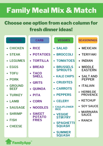easy meal planning ideas